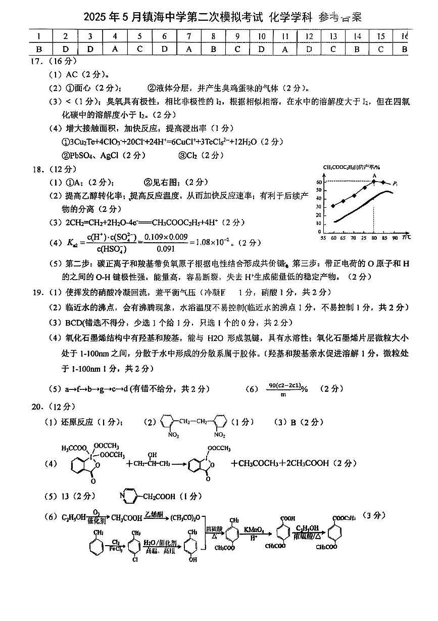 25.5镇海中学2025届二考模拟测试（化学）答案第1页
