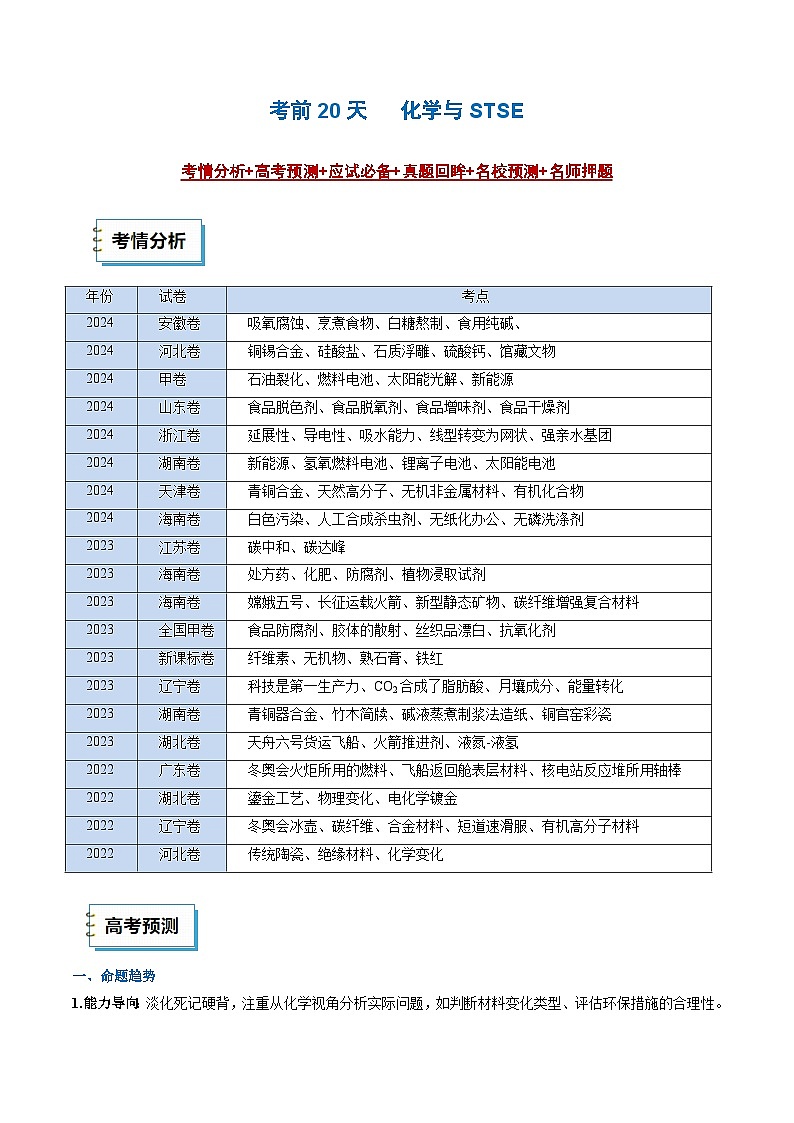 2025年高考化学考前冲刺攻略（一）第2页