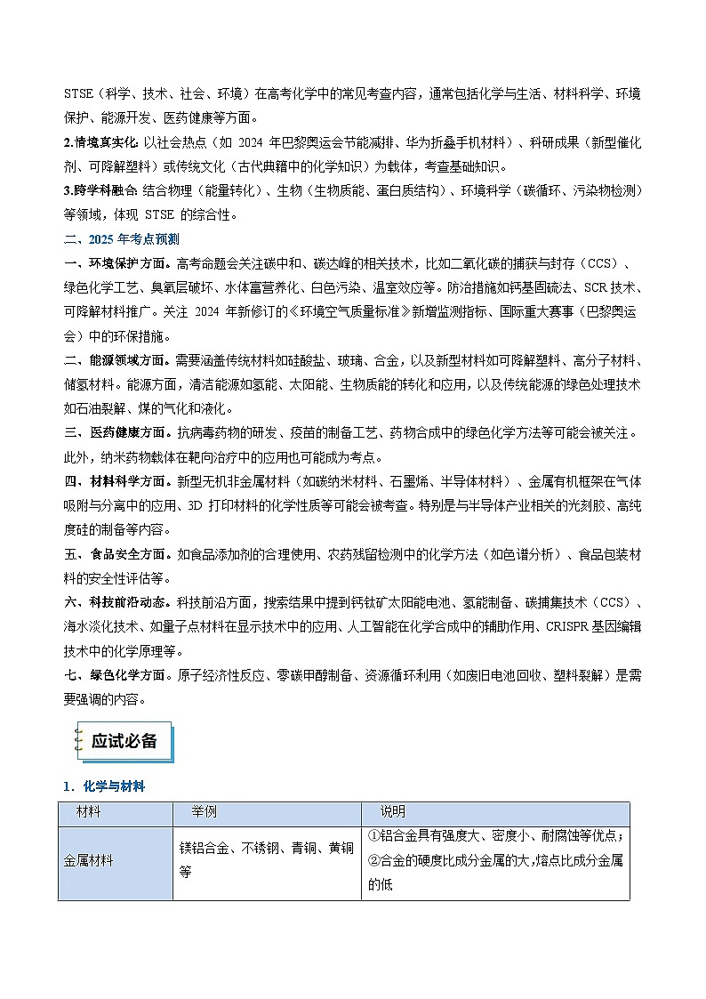2025年高考化学考前冲刺攻略（一）第3页