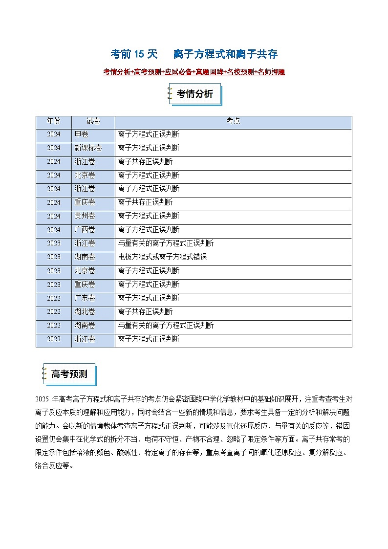 2025年高考化学考前冲刺攻略（二）第2页