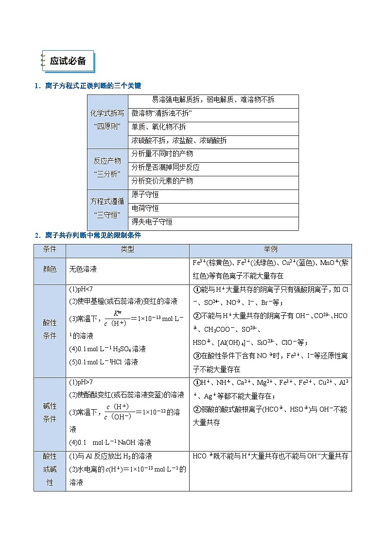 2025年高考化学考前冲刺攻略（二）第3页