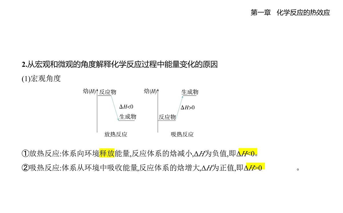 1反应热知识点串讲课件-人教版高中化学高二上册（选必一）第2页