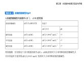 3.2水的電離和知識(shí)點(diǎn)串講課件+分層訓(xùn)練（含答案解析）人教版高中化學(xué)高二上冊(cè)（選必一）