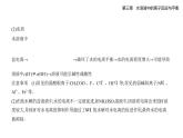 3.3鹽類的水解知識點串講課件+分層訓練（含答案解析）人教版高中化學高二上冊（選必一）