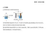 4.1原电池知识点串讲课件+分层训练-人教版高中化学高二上册（选必一）