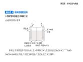 4.2電解池知識點串講課件+分層訓練-人教版高中化學高二上冊（選必一）
