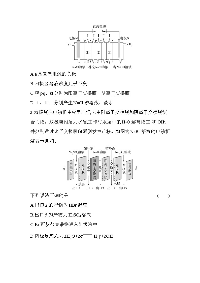 第四章题型整合练突破多室带膜电池、多池串联电化学装置第2页