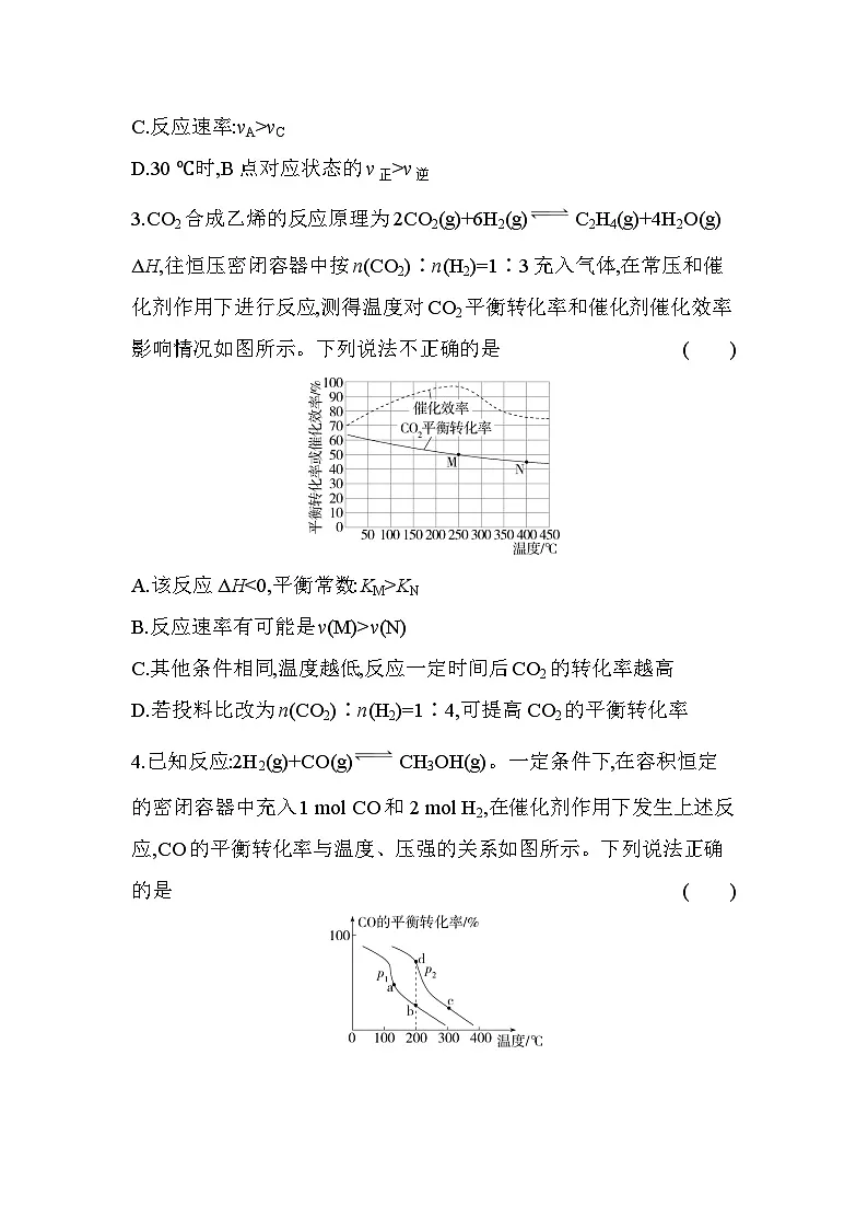 第二章专题强化练2　化学反应速率与化学平衡图像（含答案解析）-人教版高中化学高二上册（选必一）第2页