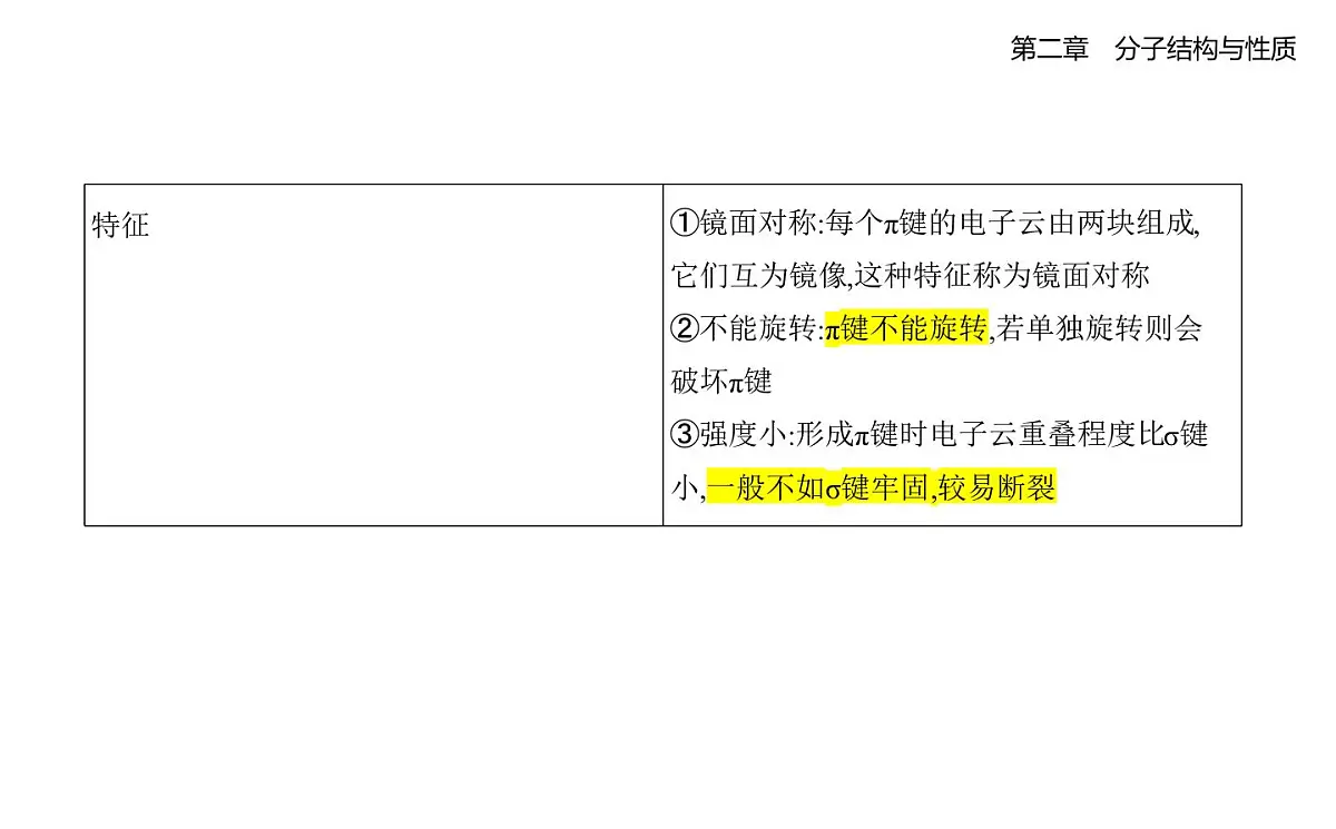 2.1共价键知识点串讲课件-人教版高中化学高二上册（选必二）第5页