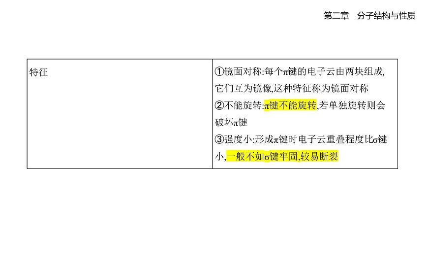 2.1共价键知识点串讲课件-人教版高中化学高二上册（选必二）第5页