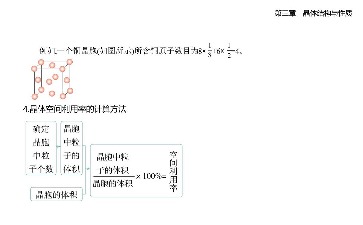 3.1物质的聚集状态与晶体的常识知识点串讲课件-人教版高中化学高二上册（选必二）第6页
