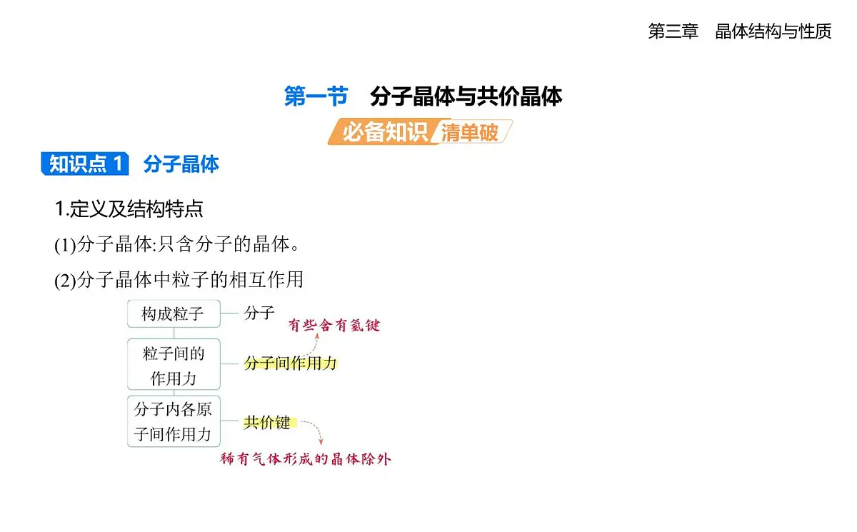 3.2分子晶体与共价晶体知识点串讲课件-人教版高中化学高二上册（选必二）第1页