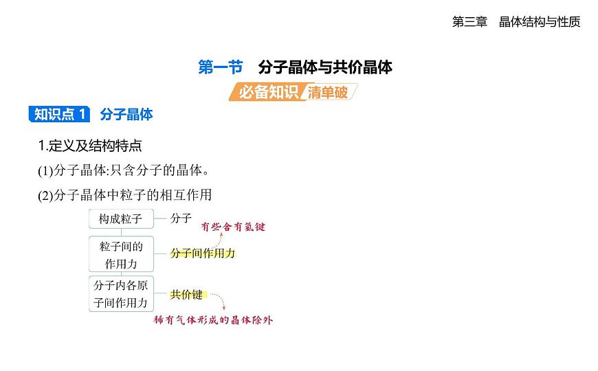 3.2分子晶体与共价晶体知识点串讲课件-人教版高中化学高二上册（选必二）第1页