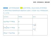 2.2 化學(xué)反應(yīng)的限度知識(shí)點(diǎn)串講課件+分層訓(xùn)練-魯科版高中化學(xué)高二上冊(cè)（選必一）