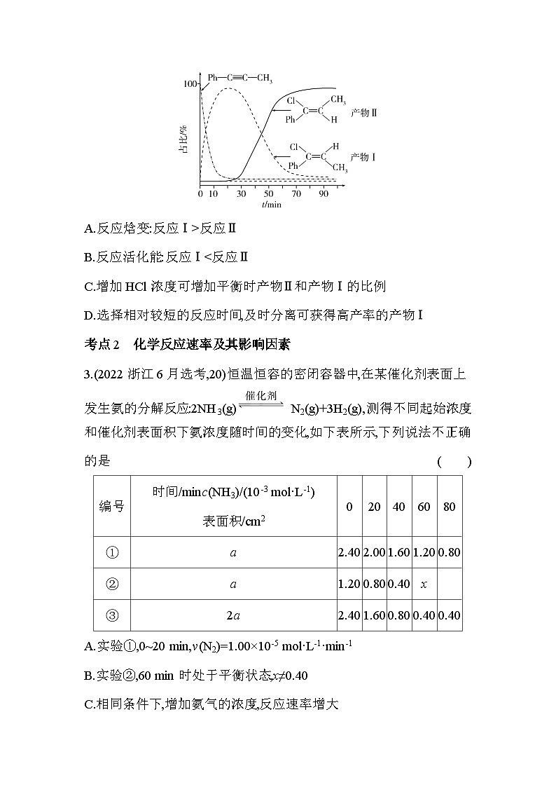 第二章 综合拔高练（高考真题演练含答案解析）-鲁科版高中化学高二上册（选必一）第2页