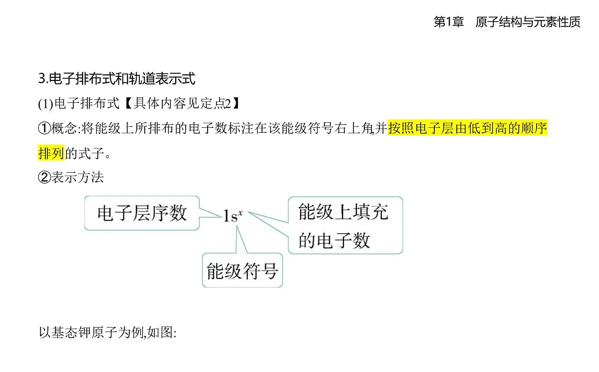 1.2原子结构与元素周期表知识点串讲课件-鲁科版高中化学高二上册（选必二）第3页