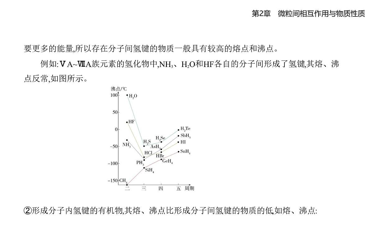 2.4分子间作用力知识点串讲课件-鲁科版高中化学高二上册（选必二）第6页