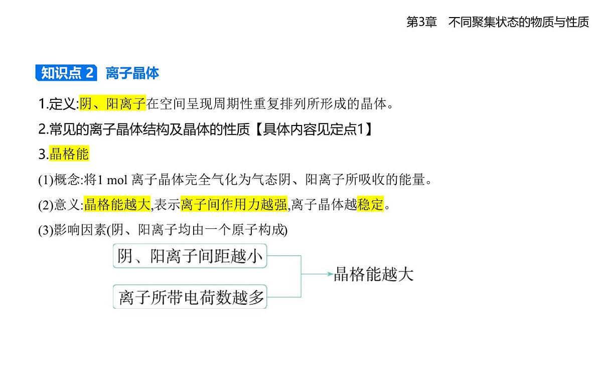 3.2几种简单的晶体结构模型知识点串讲课件-鲁科版高中化学高二上册（选必二）第5页