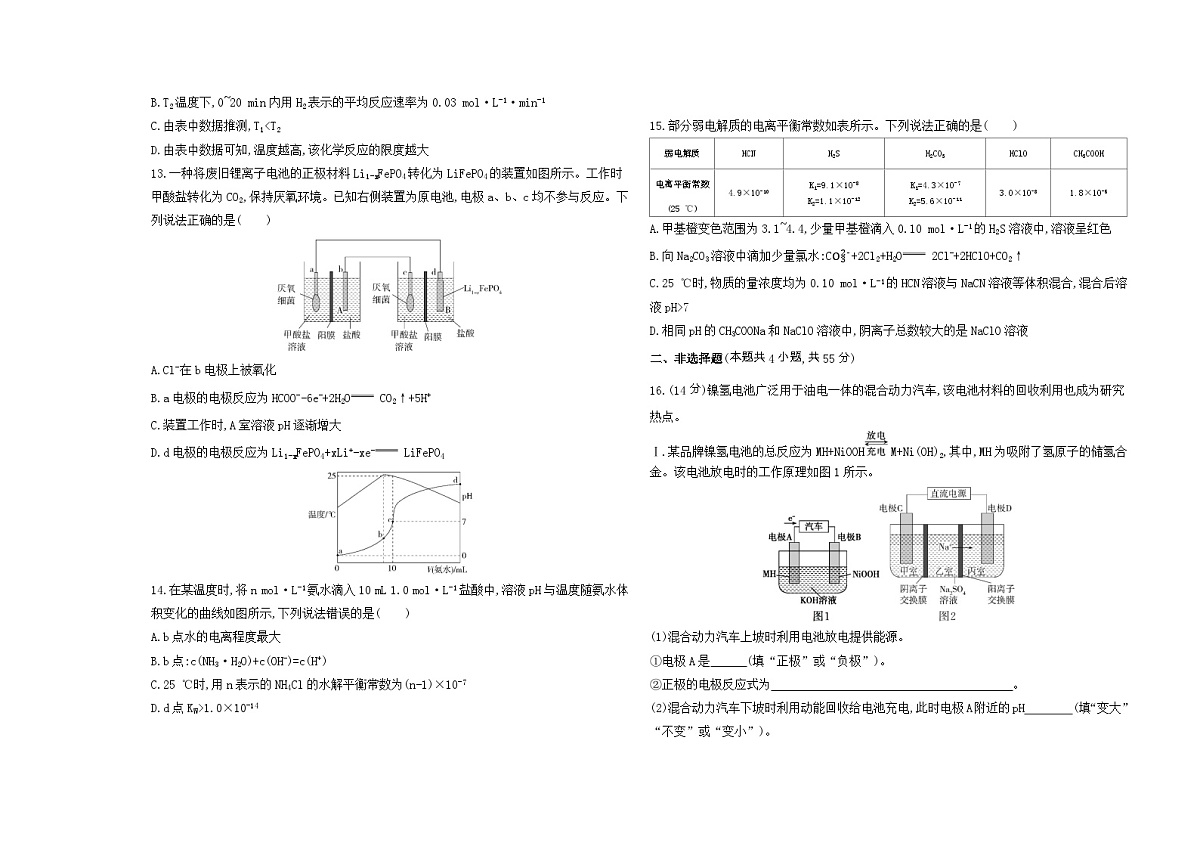苏教版高中化学高二上册（选必一）期末测试卷（含答案解析）-第3页