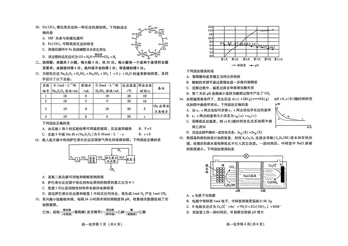 山东省潍坊市2024-2025学年高一下学期期末考试 化学试卷第2页