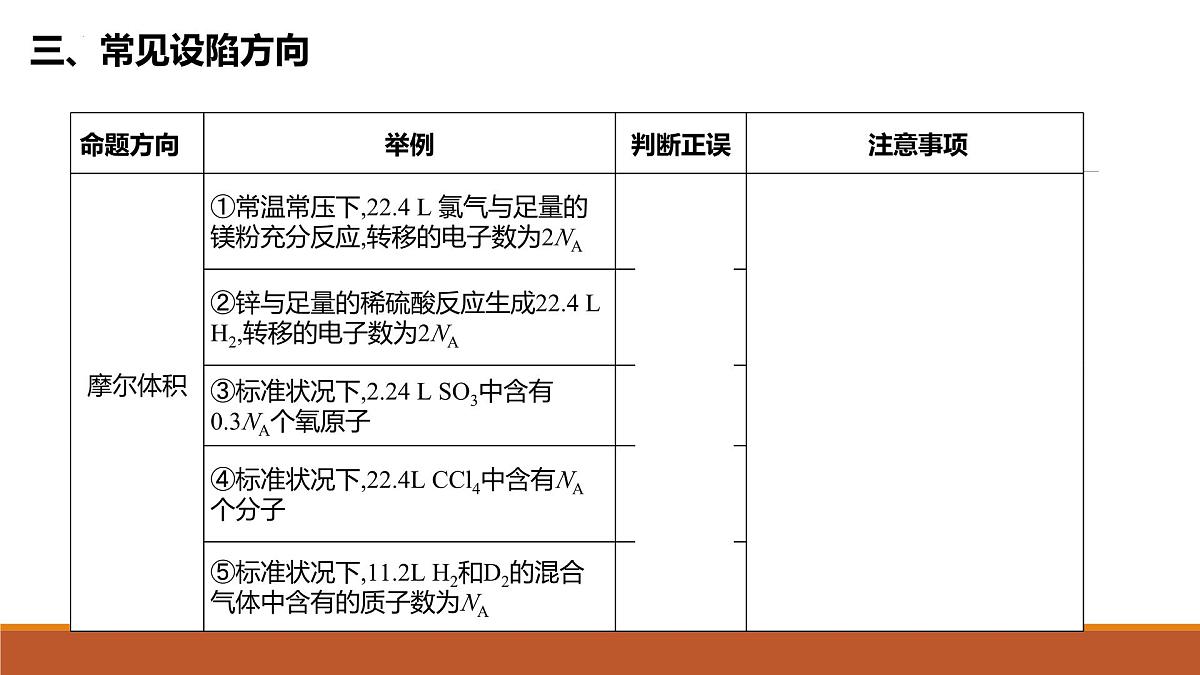 2026届高考化学一轮复习课件—全面突破NA题第8页