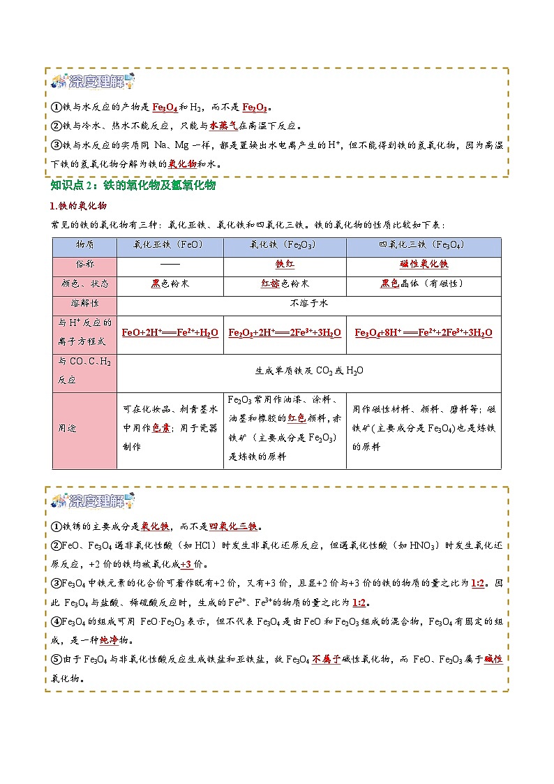 【新课预习】第07讲 铁及其化合物（教师版）-2025年新高一化学暑假衔接讲练 (人教版)第3页