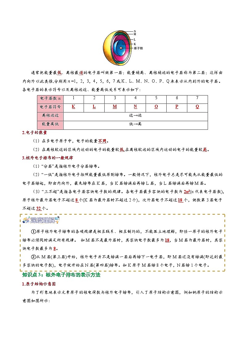 【新课预习】第09讲 原子结构与元素周期表（教师版）-2025年新高一化学暑假衔接讲练 (人教版)第2页