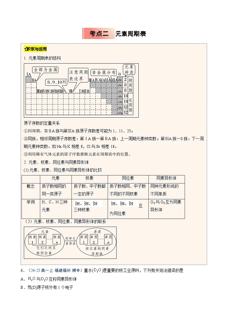 【暑假培优练】专题09 原子结构与元素周期表（学生版）-2025年新高一化学暑假衔接讲练 (人教版)第3页
