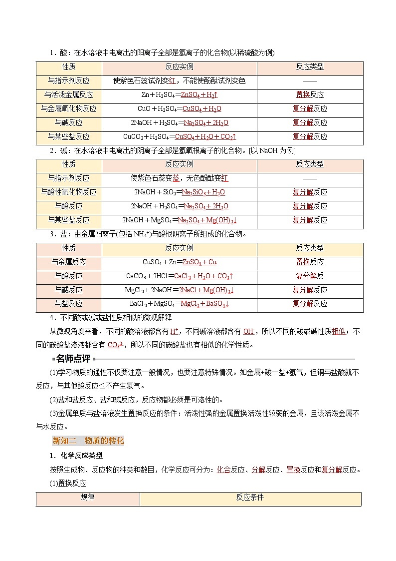 【初高衔接】衔接点03  物质的转化（教师版）-2025年初升高化学暑假衔接讲练 (通用版)第3页