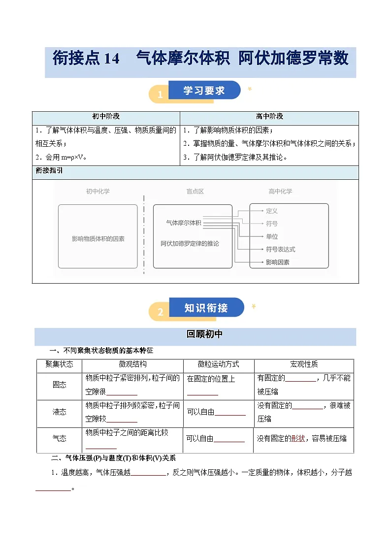 【初高衔接】衔接点14 气体摩尔体积 阿伏加德罗常数（学生版）-2025年初升高化学暑假衔接讲练 (通用版)第1页