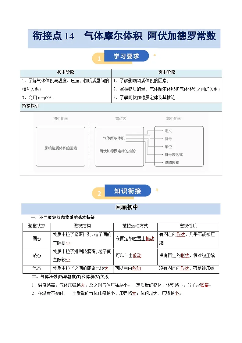 【初高衔接】衔接点14 气体摩尔体积 阿伏加德罗常数（教师版）-2025年初升高化学暑假衔接讲练 (通用版)第1页