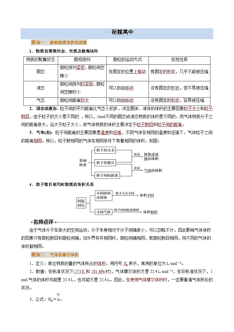【初高衔接】衔接点14 气体摩尔体积 阿伏加德罗常数（教师版）-2025年初升高化学暑假衔接讲练 (通用版)第2页