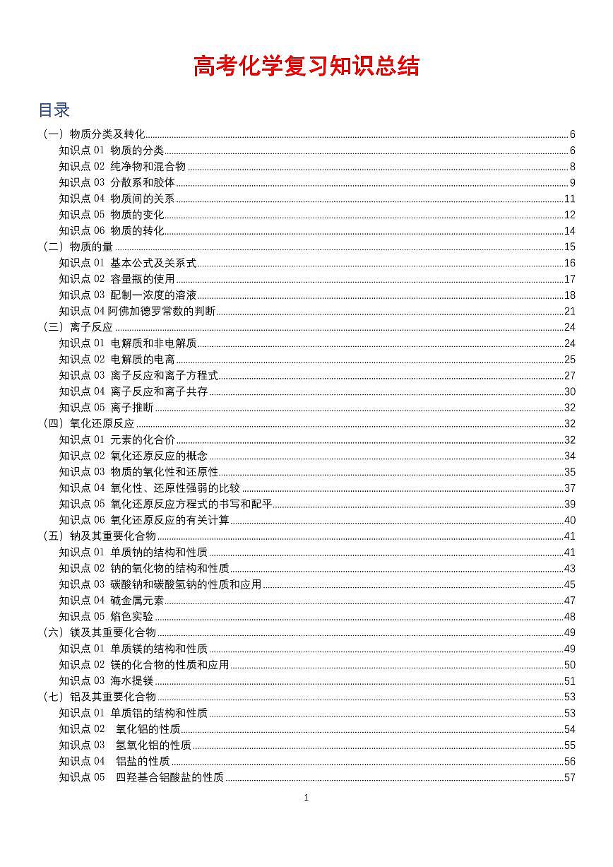 高中化学复习知识总结 学案363页-高考化学一轮专题第1页