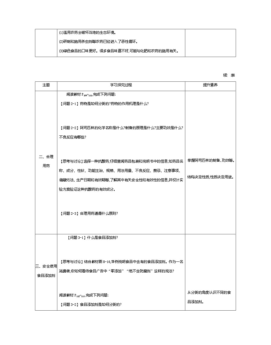 8.2化学品的合理使用学案设计 高中化学人教版（2019）必修第二册第3页