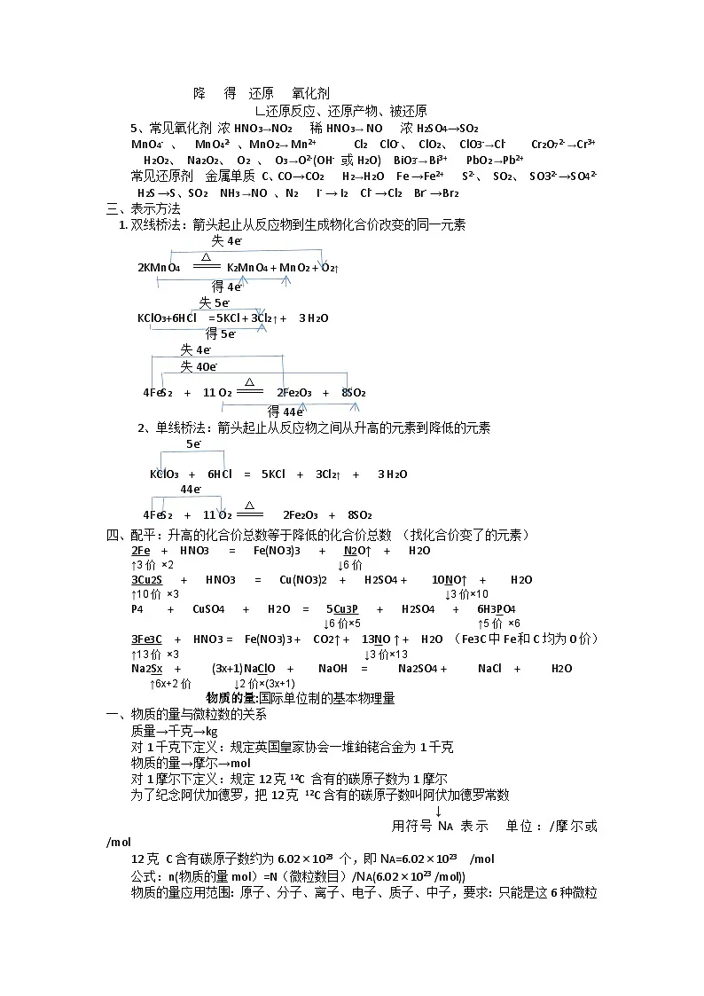 2026年高考化学一轮复习 必背知识点考点汇编（全） 学案第3页