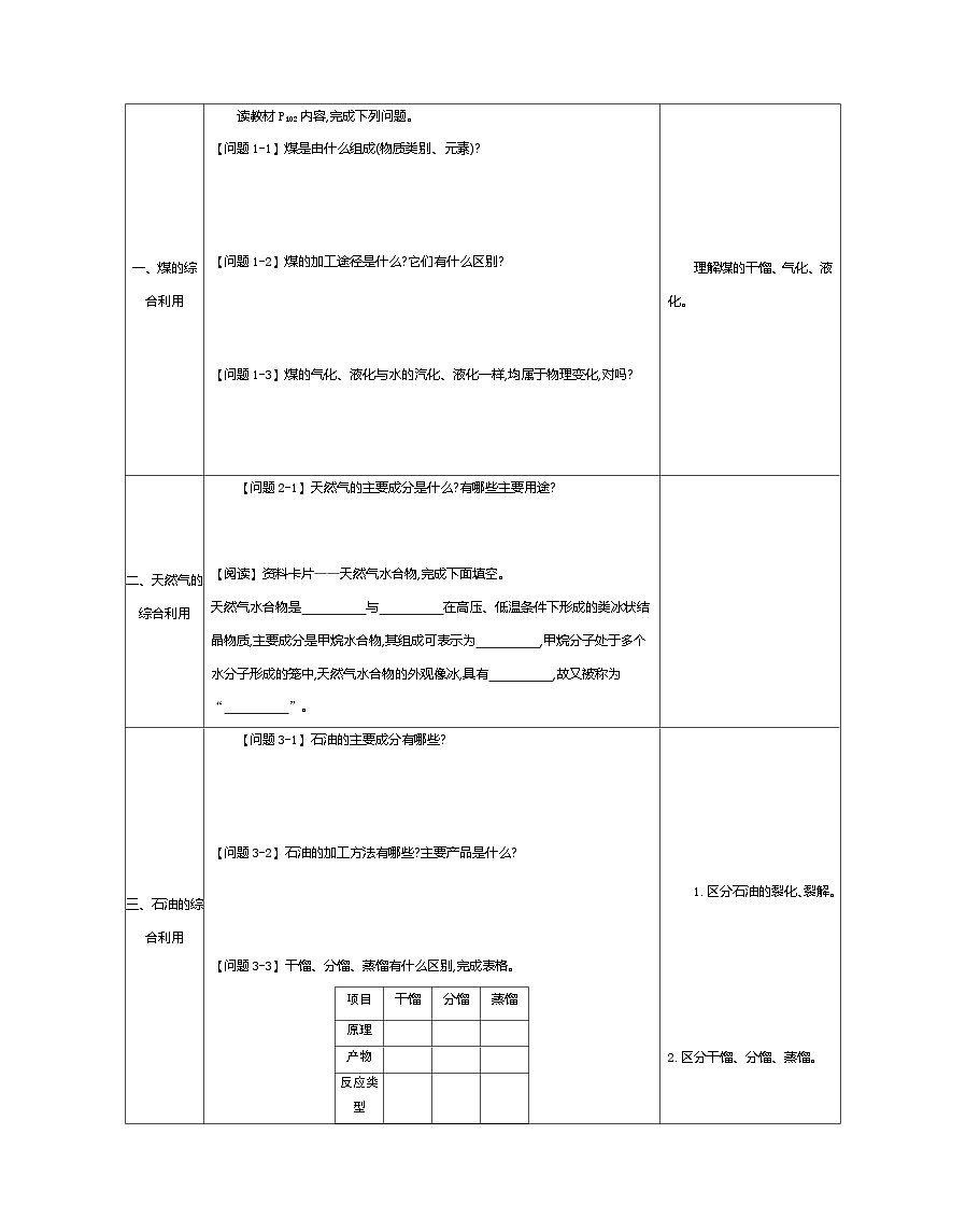8.1.3煤、石油和天然气的综合利用学案设计 高中化学人教版（2019）必修第二册 含答案第2页