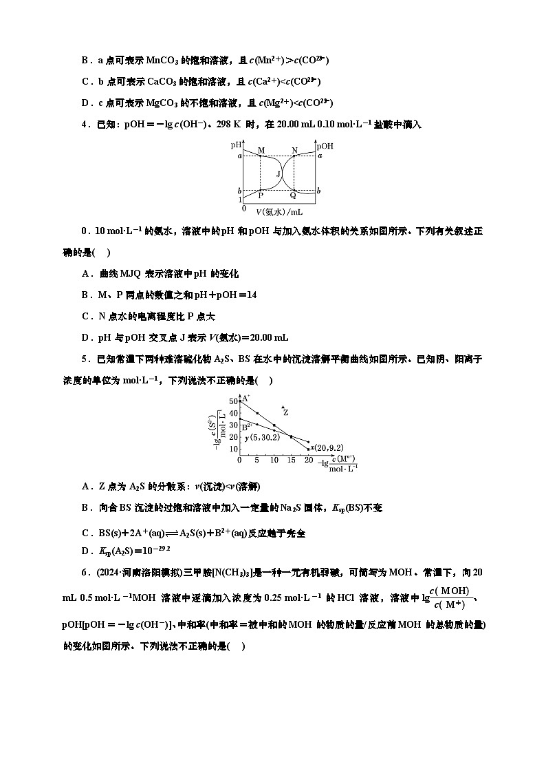 高考一轮复习化学课时检测六十二：水溶液中的新型图像（含解析）第2页