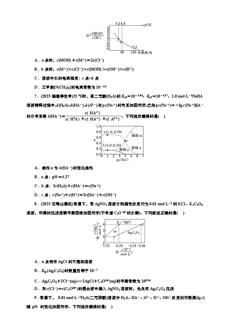 高考一轮复习化学课时检测六十二：水溶液中的新型图像（含解析）第3页