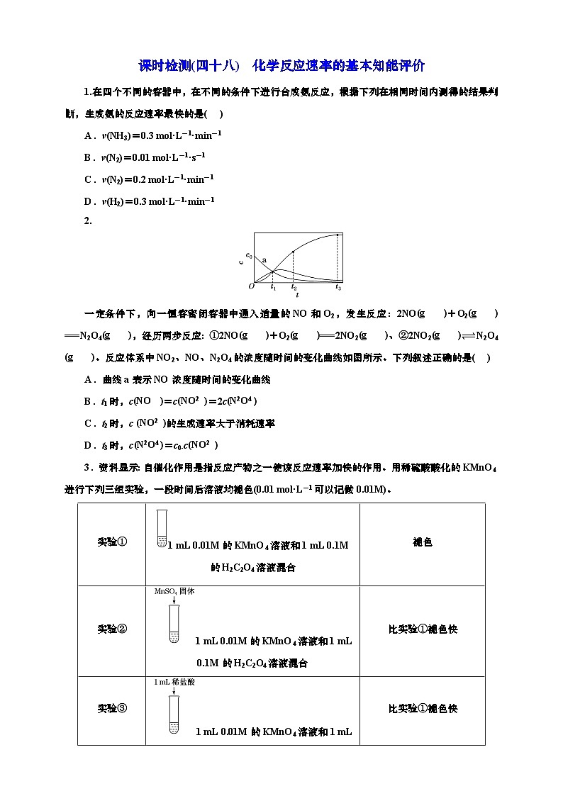 高考一轮复习化学课时检测四十八：化学反应速率的基本知能评价（含解析）第1页