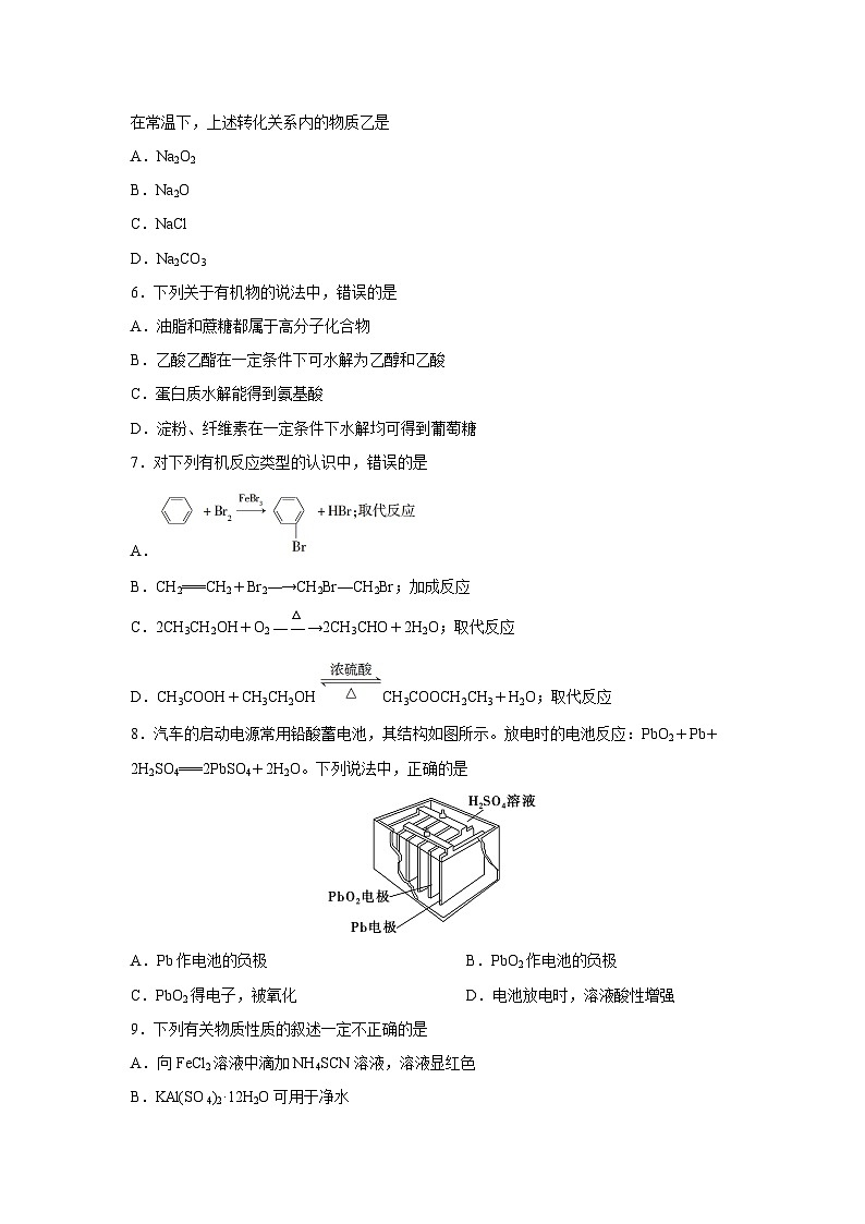 2025年6月福建省普通高中学业水平合格性考试模拟卷一化学化学试卷第2页