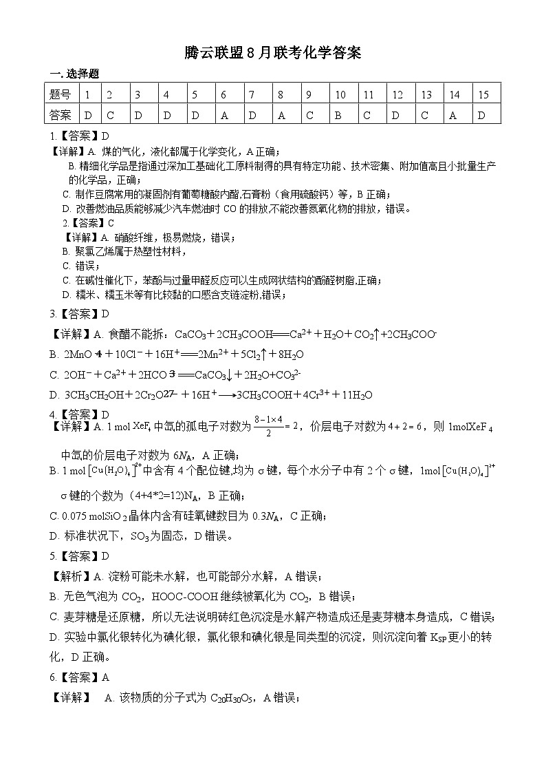 湖北省腾云联盟2025-2026学年度上学期高三年级8月联考 化学答案.docx第1页