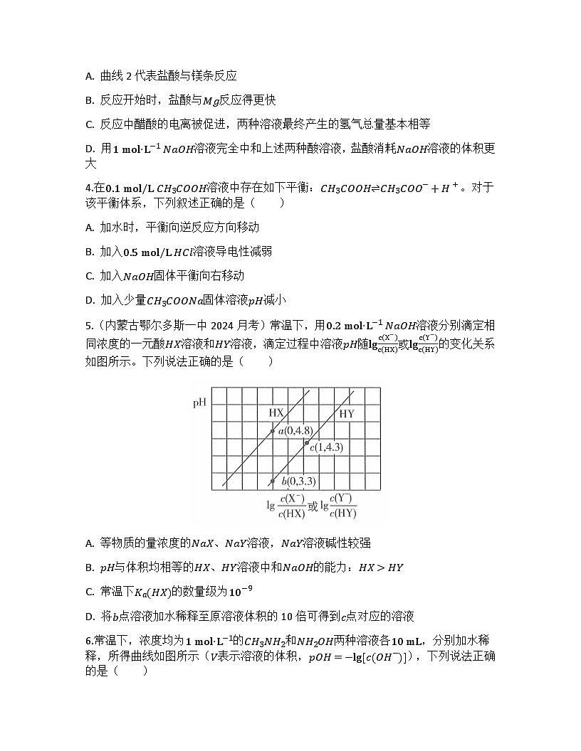 2026届高考化学一轮基础复习训练35 电离平衡第2页