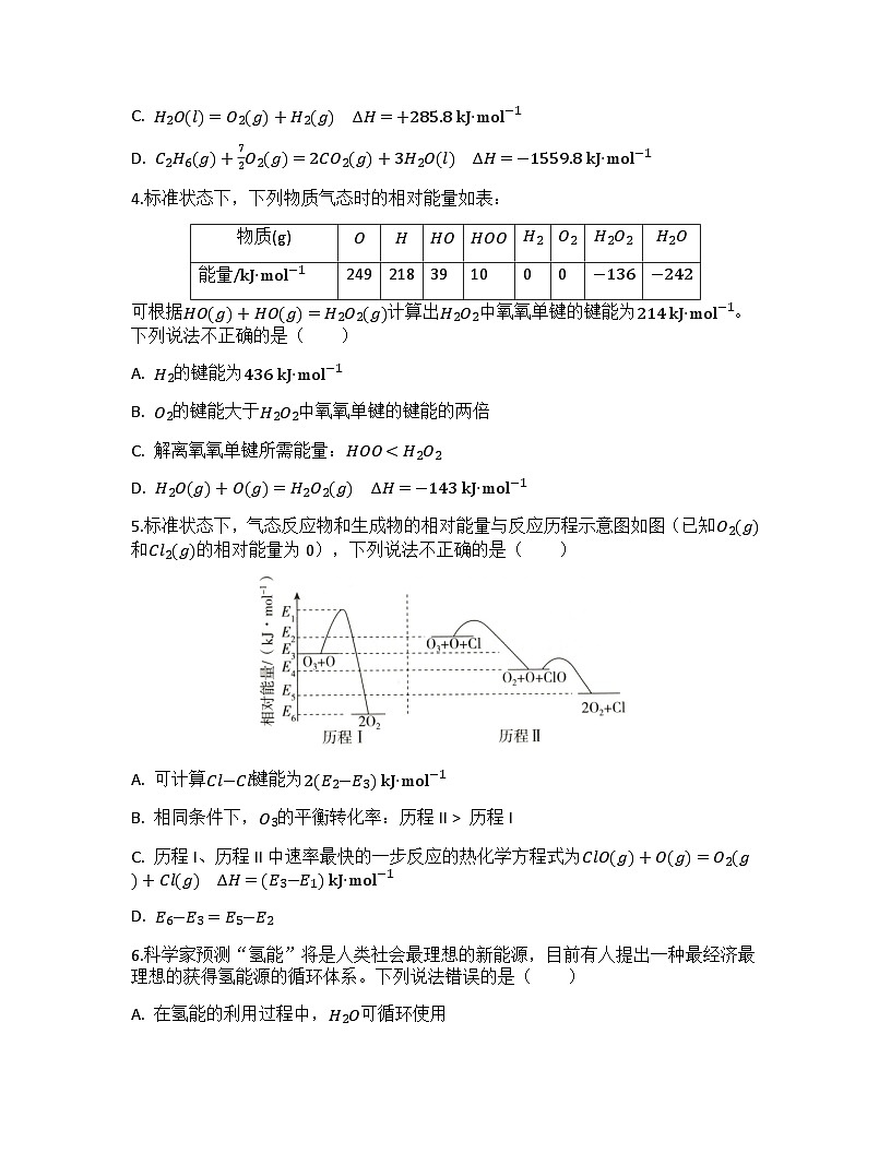 2026届高考化学一轮基础复习训练29 化学反应的热效应第2页