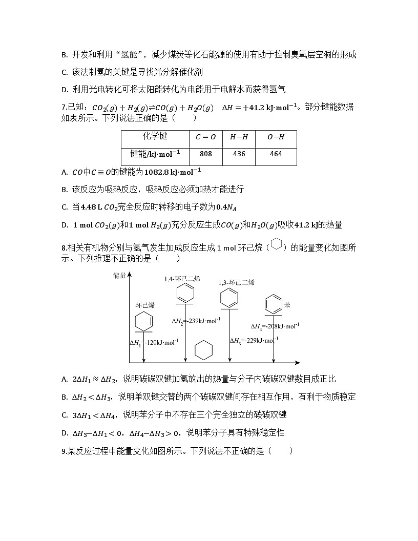 2026届高考化学一轮基础复习训练29 化学反应的热效应第3页