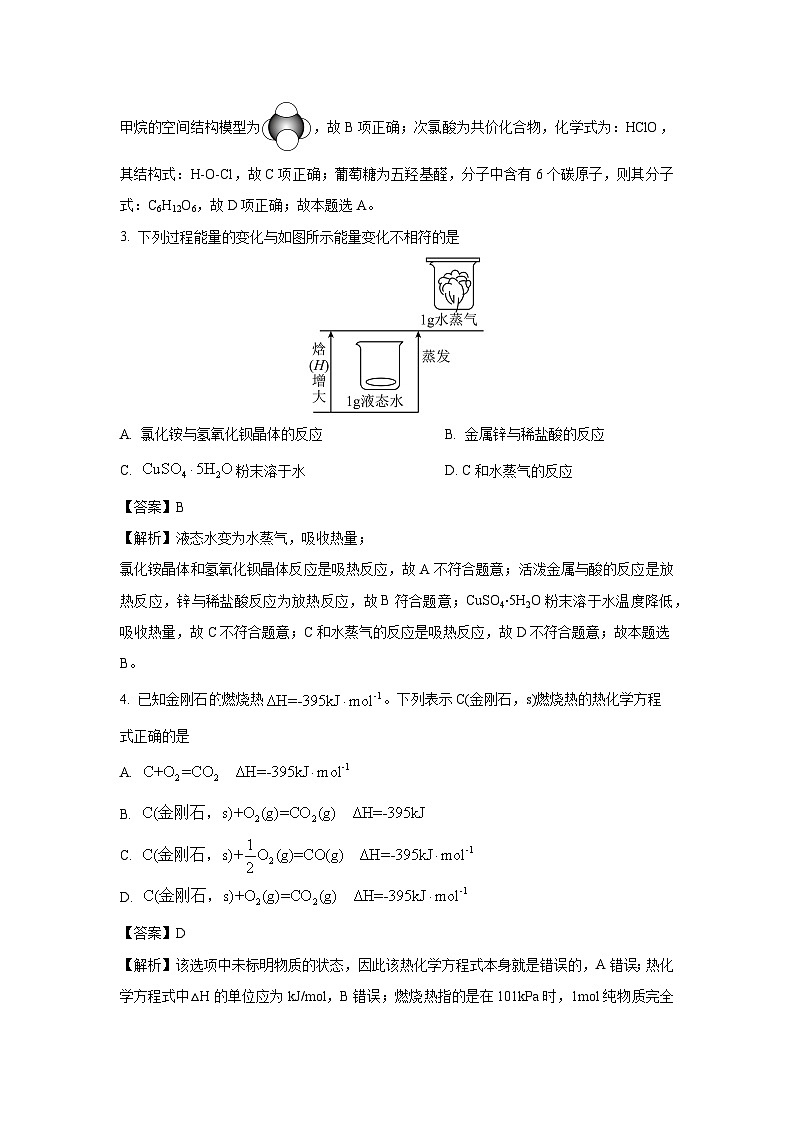 广西名校联盟2024-2025学年高二上学期入学考试化学试题（解析版）第2页