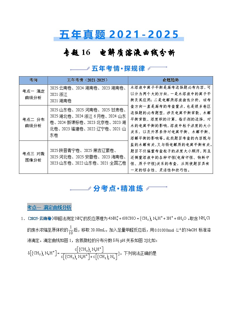 备战2026年高考精品试题汇编 化学 专题20 电解质溶液曲线分析 Word版含解析第1页