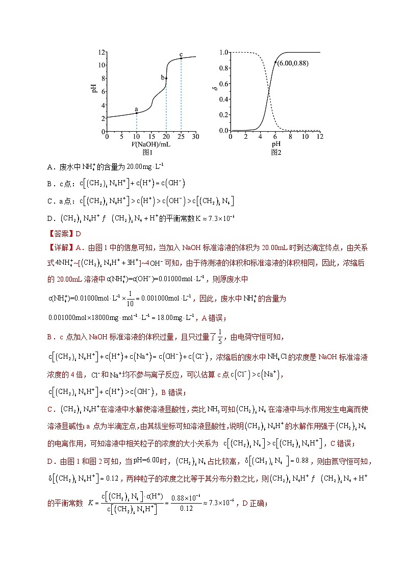备战2026年高考精品试题汇编 化学 专题20 电解质溶液曲线分析 Word版含解析第2页
