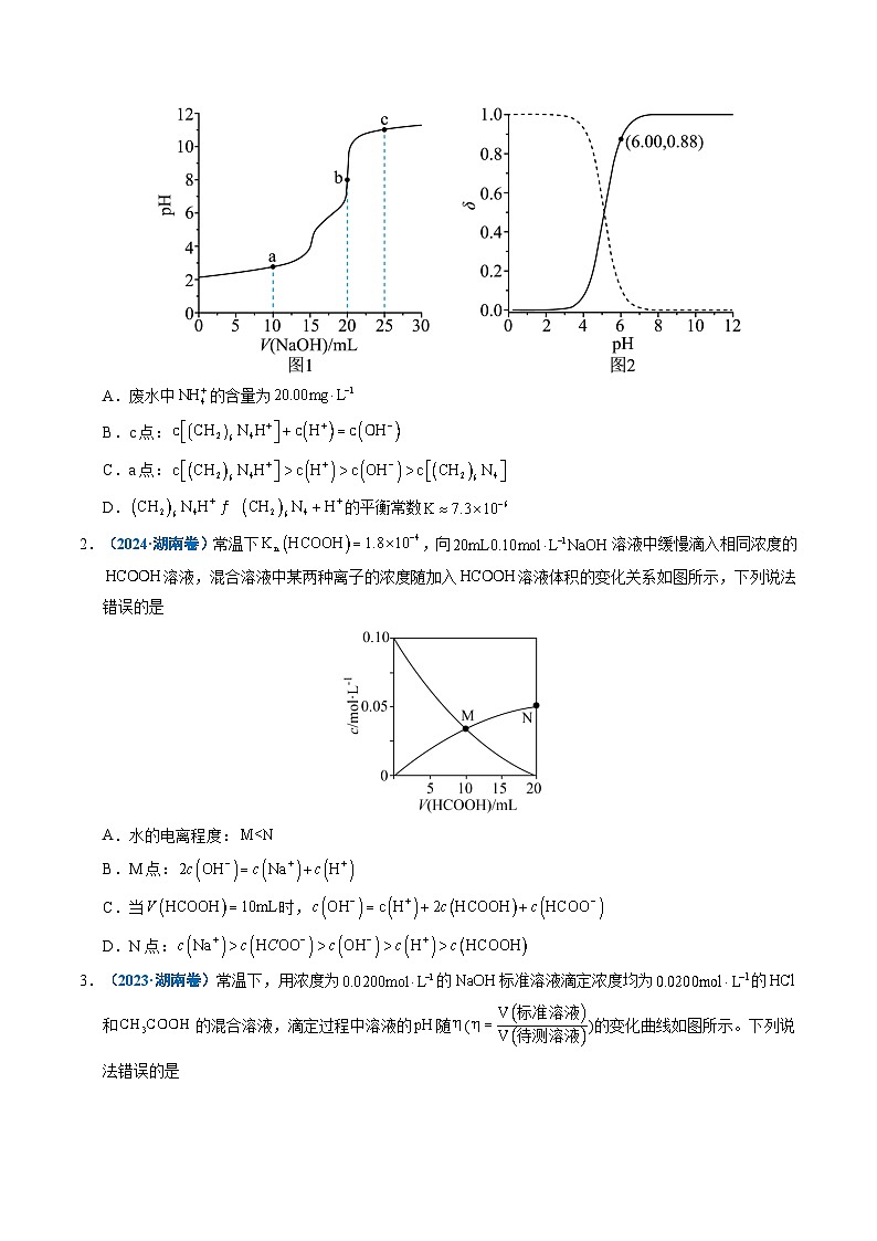 备战2026年高考精品试题汇编 化学 专题20 电解质溶液曲线分析（原卷版）第2页