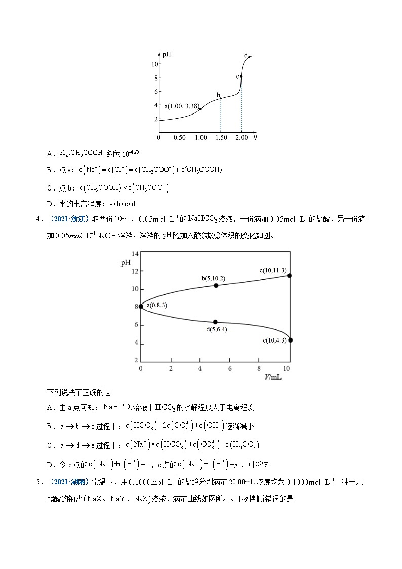 备战2026年高考精品试题汇编 化学 专题20 电解质溶液曲线分析（原卷版）第3页