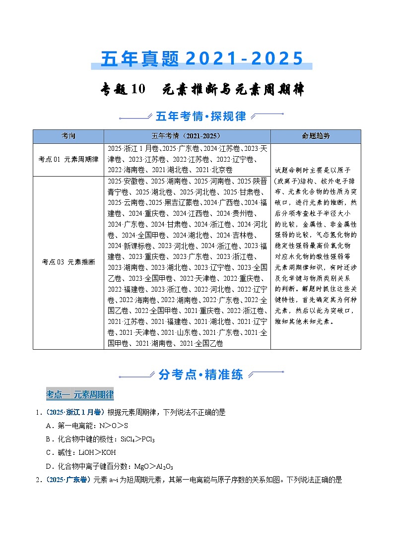 备战2026年高考精品试题汇编 化学 专题10 元素推断与元素周期律（原卷版）第1页